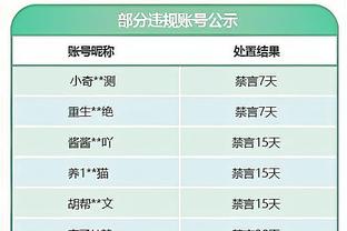 坦普尔：想到卡特你就会想到猛龙 26岁以下的人不懂他的影响力